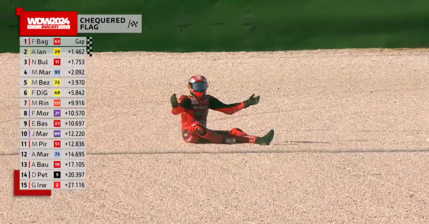 Bulega πτώση στο WDW 2024 από Marquez