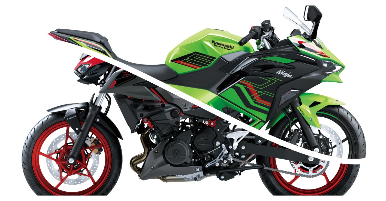 Ανάκληση Kawasaki Ninja 500 - Z500