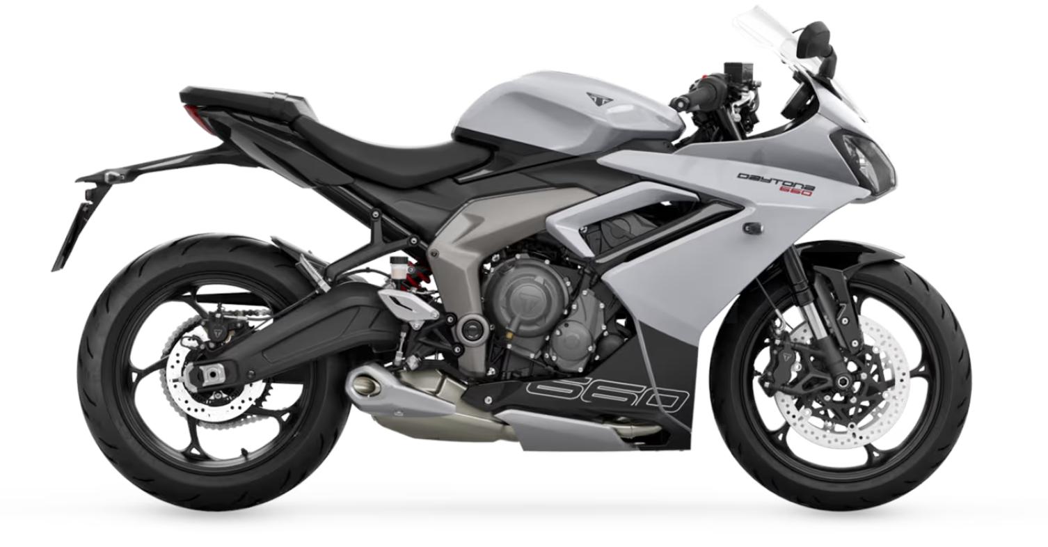 Recall Daytona 660 USA