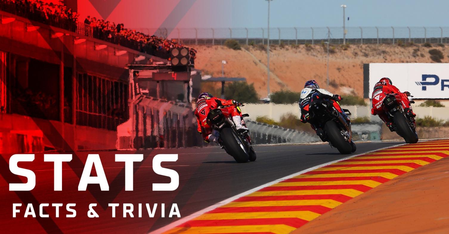 WSBK Aragon