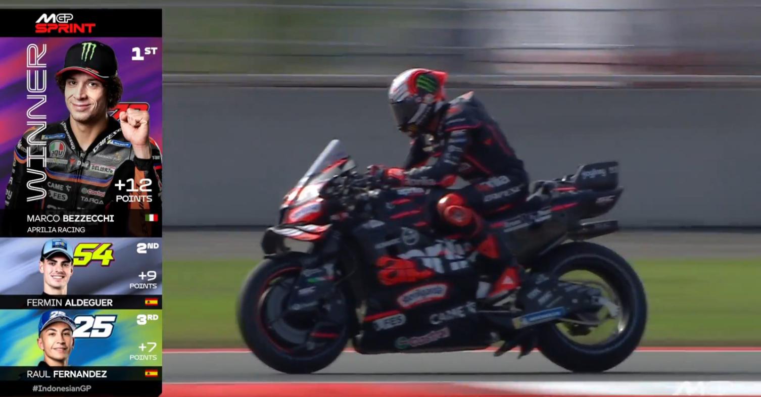 Marco Bezzecchi MotoGP Mandalika 2025