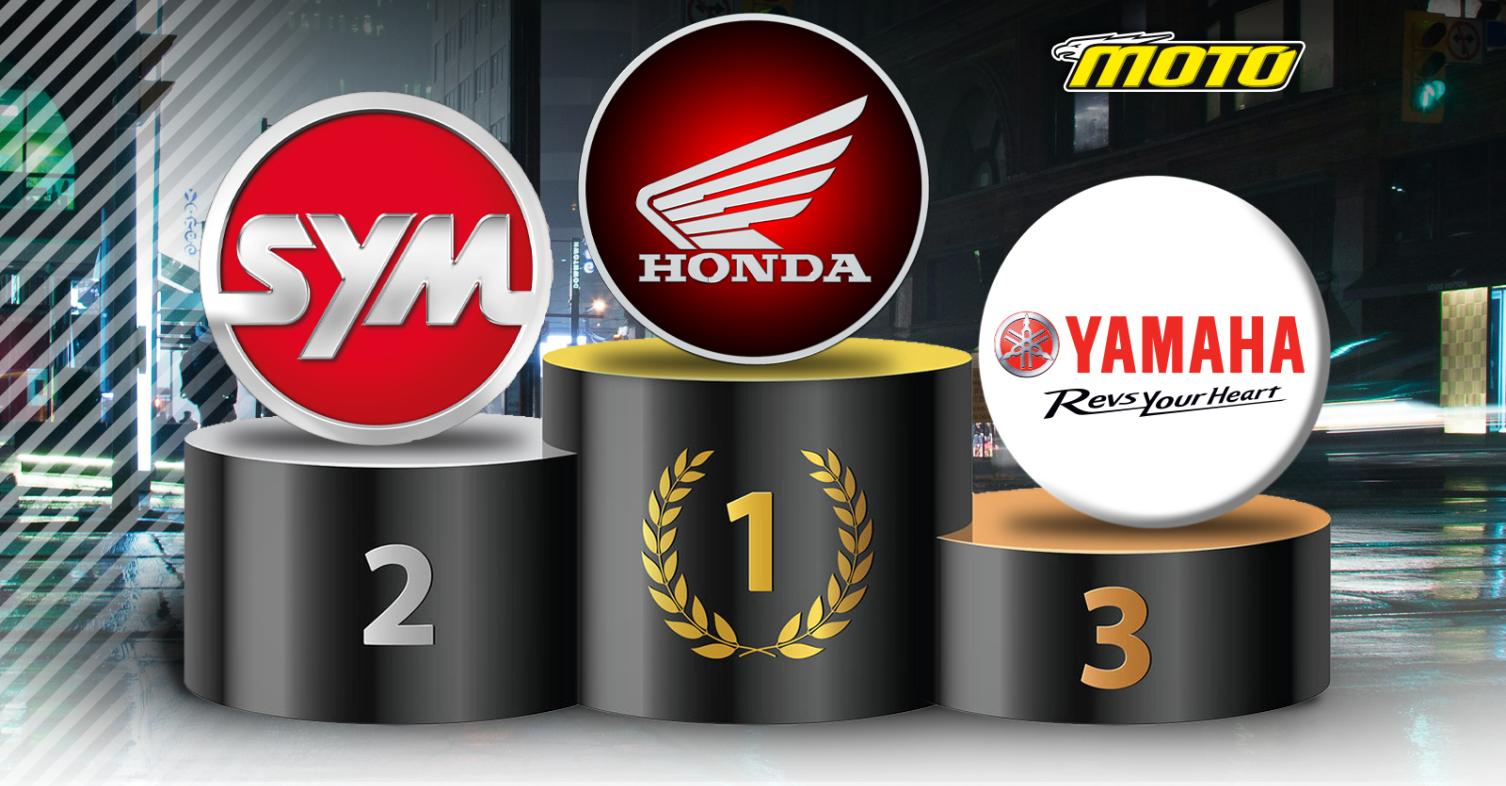 Ταξινομήσεις μοτοσυκλετών και εταιρειών Νοέμβριος 2025 και 11μηνο 2025