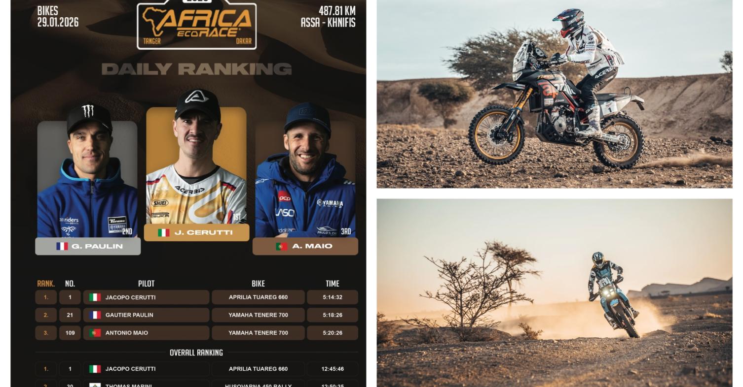 Africa Eco Race 2026, 4th stage