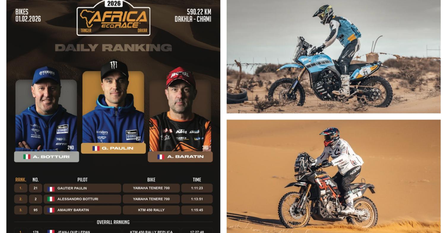 Africa Eco Race 2026 - 6th stage