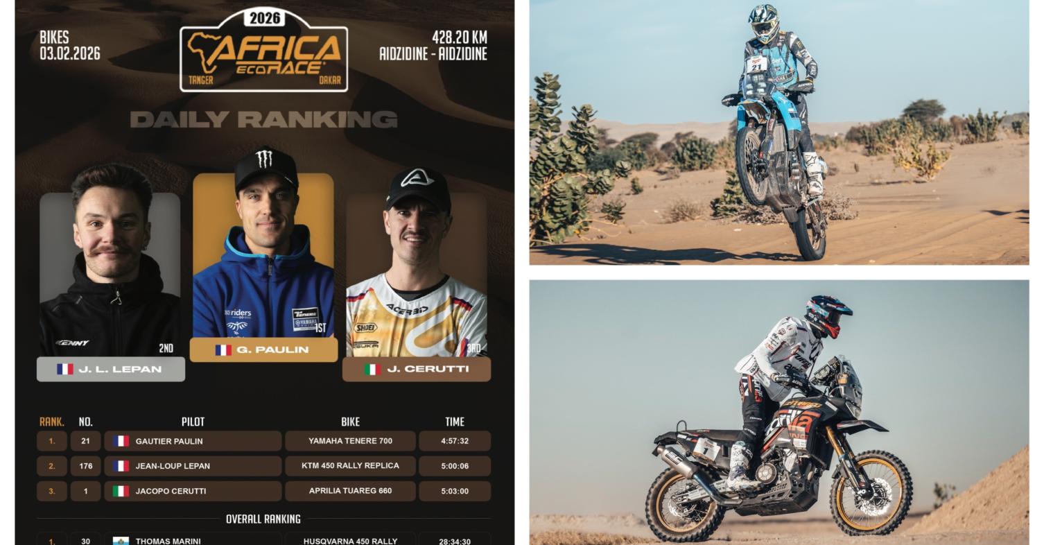 Africa Eco Race 2026 - 8ο σκέλος
