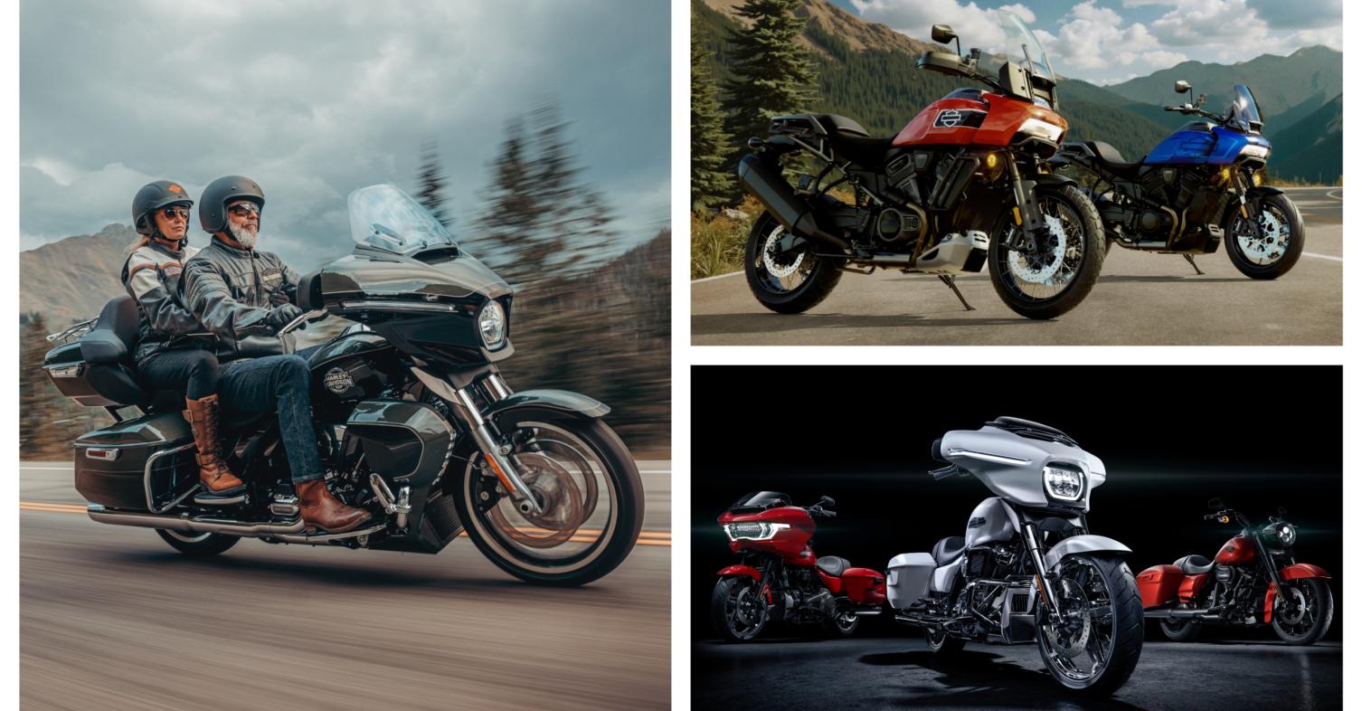 Harley-Davidson - Οικονομικά αποτελέσματα 2025