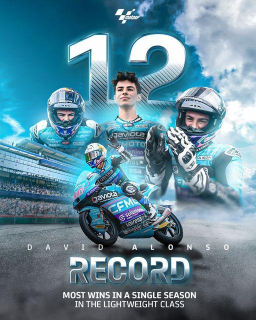 MotoGP CFMOTO: Τα σήκωσε όλα! Παγκόσμιοι πρωτάθλημα ομάδας-κατασκευαστών-αναβατών!