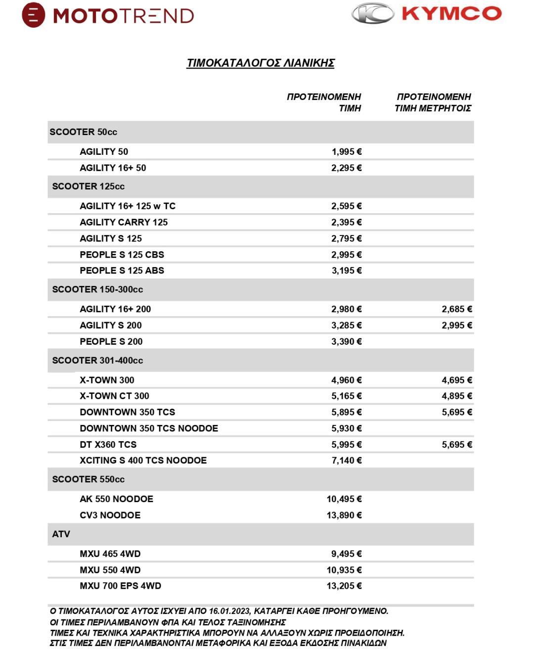 KYMCO νέες τιμές