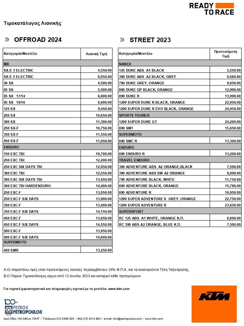 ΚΤΜ νέος τιμοκατάλογος