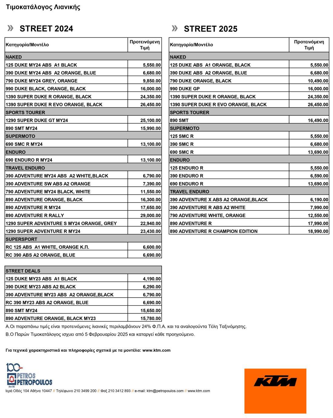 KTM - Τιμοκατάλογος 2025