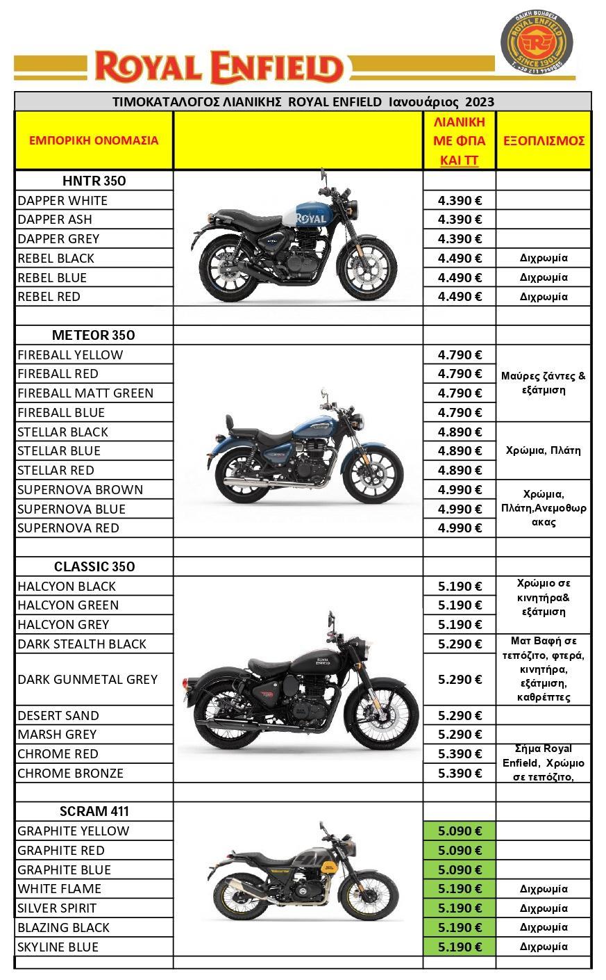 Royal Enfield νέες τιμές 2023