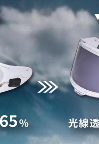 Shoei e:drylens φωτοχρωμική LCD ζελατίνα 2025