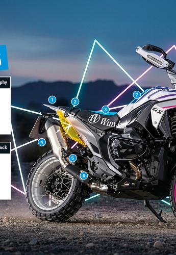 Wunderlich R 1300 GS Enduro Kit