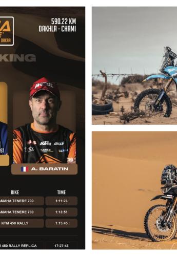 Africa Eco Race 2026 - 6th stage