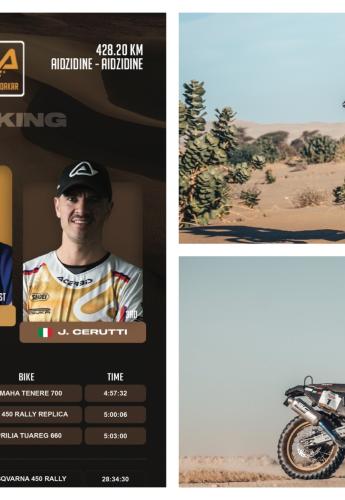 Africa Eco Race 2026 - 8ο σκέλος