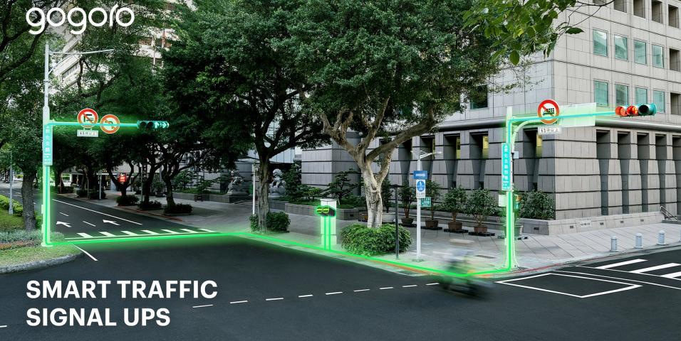 GOGORO φανάρια με UPS