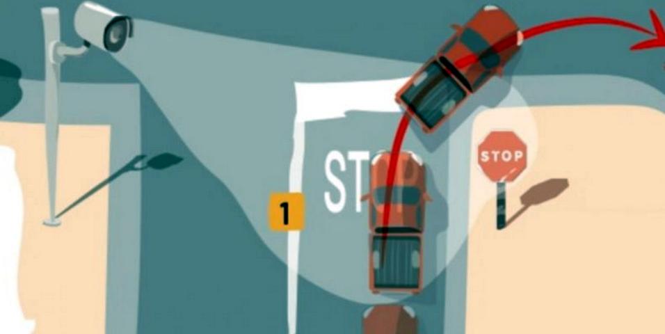 Κάμερες για STOP