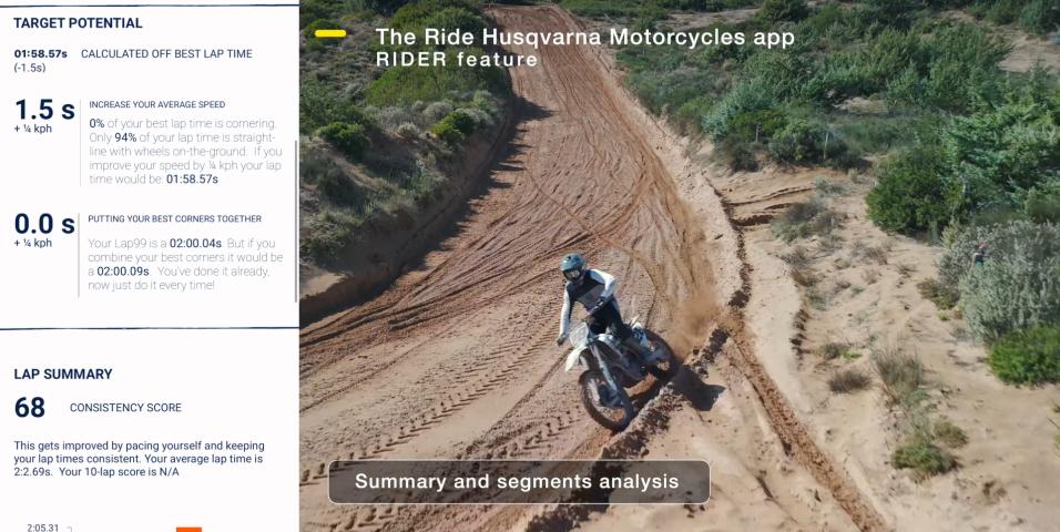 Husqvarna connectivity