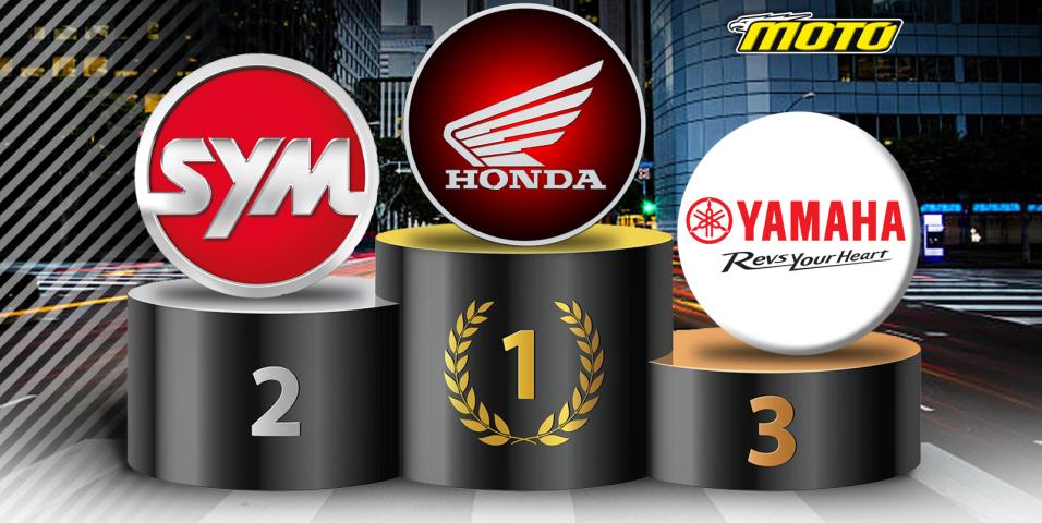 Ταξινομήσεις Απριλίου 2025 - Επιδόσεις εταιρειών