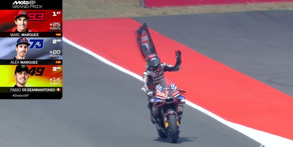 Marc Marquez Mugello 2025