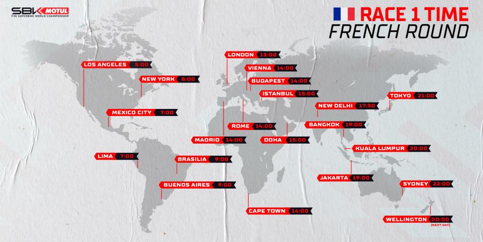 WSBK Magny-Cours