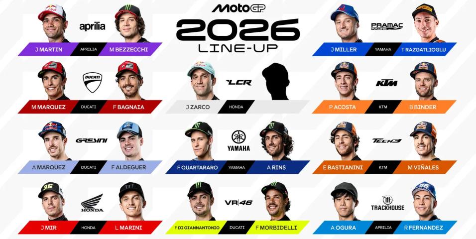 motogp
