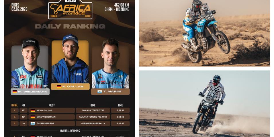 Africa Eco Race 7o σκέλος