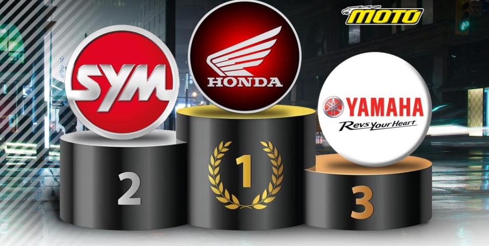 Ταξινομήσεις μοτοσυκλετών Φεβρουάριος 2026 Ελλάδα