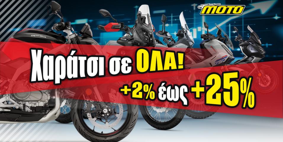 ΕΤΤ: Όλες οι μοτοσυκλέτες ακριβότερες στην Ελλάδα και με μικρότερο κέρδος