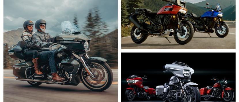 Harley-Davidson - Οικονομικά αποτελέσματα 2025