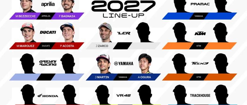 GP Grid 2027
