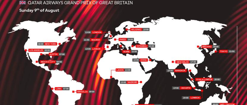 UK GP