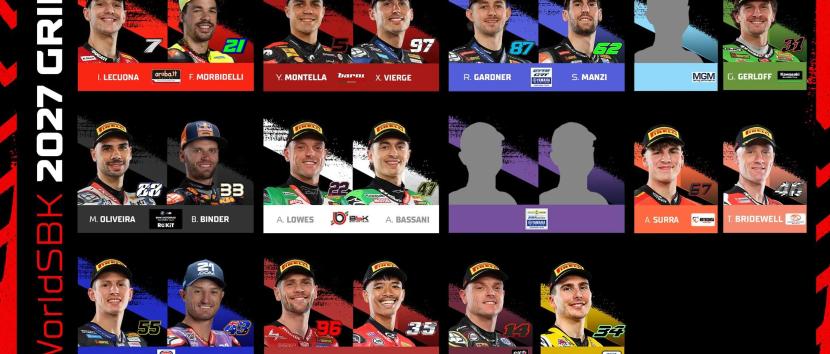 WorldSBK