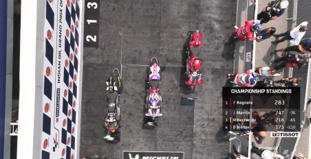 MotoGP India Κατάταξη