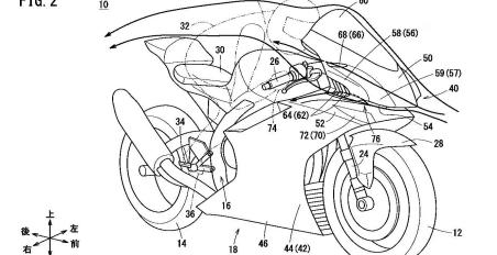 motomagHonda – Πατέντες για νέα αεροδυναμικά βοηθήματα στο Fireblade