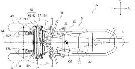 Yamaha αερόσακος 2025 πατέντα