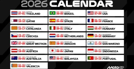 MotoGP 2026 Calendar