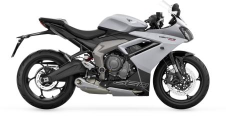Recall Daytona 660 USA