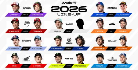 motogp
