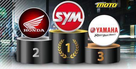 Ταξινομήσεις Νοεμβρίου 2025 και 11μήνου 2025