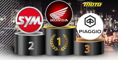 Ταξινομήσεις εταιρειών, Ιανουάριος 2026