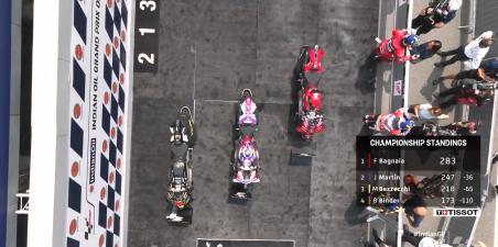 MotoGP India Κατάταξη