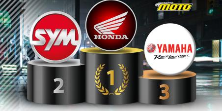 Ταξινομήσεις μοτοσυκλετών και εταιρειών Νοέμβριος 2025 και 11μηνο 2025