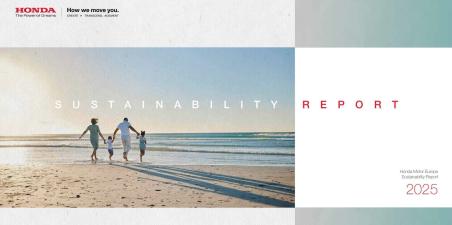 Honda Sustainability