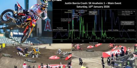 Έπιασε 27,6 G ο αερόσακος Tech-Air MX της Alpinestars στο σοκαριστικό ατύχημα του Barcia [VIDEO]