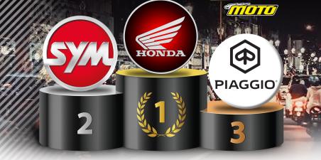 Ταξινομήσεις εταιρειών, Ιανουάριος 2026