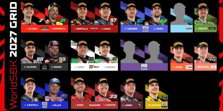 WorldSBK