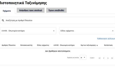 Ψηφιακή ταξινόμηση
