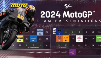 motomagMotoGP – Ανακοινώθηκαν οι ημερομηνίες παρουσίασης όλων των ομάδων για το 2024