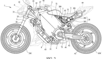 motomag Το νέο ηλεκτρικό LiveWire S3 θα κατασκευάζεται από την Kymco